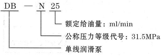 启东丰汇润滑设备有限公司