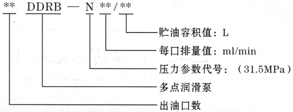 启东丰汇润滑设备有限公司