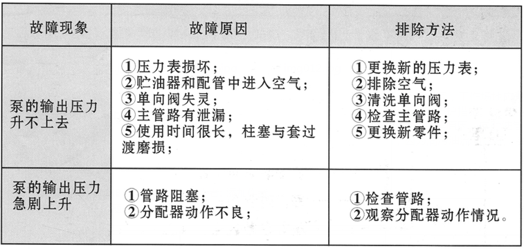 启东丰汇润滑设备有限公司