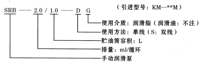 启东丰汇润滑设备有限公司
