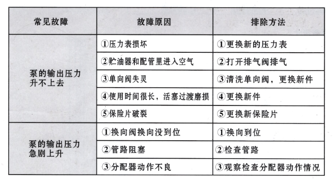 启东丰汇润滑设备有限公司