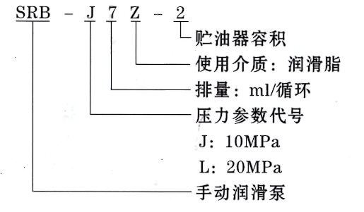 启东丰汇润滑设备有限公司