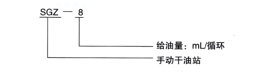 启东丰汇润滑设备有限公司