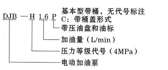 启东丰汇润滑设备有限公司