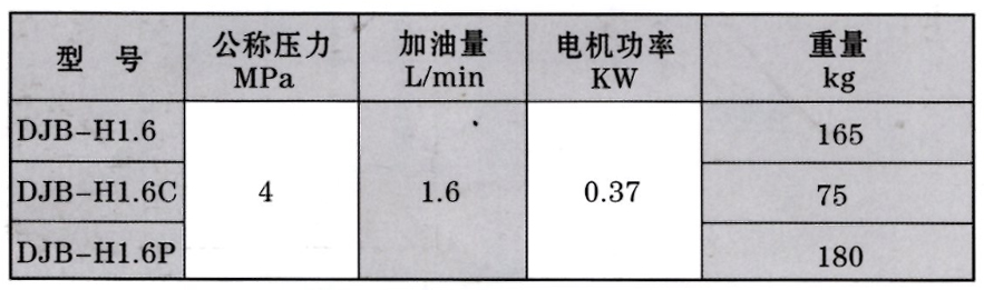 启东丰汇润滑设备有限公司