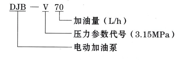 启东丰汇润滑设备有限公司