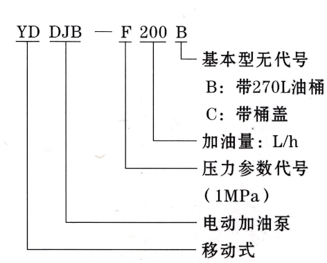 启东丰汇润滑设备有限公司