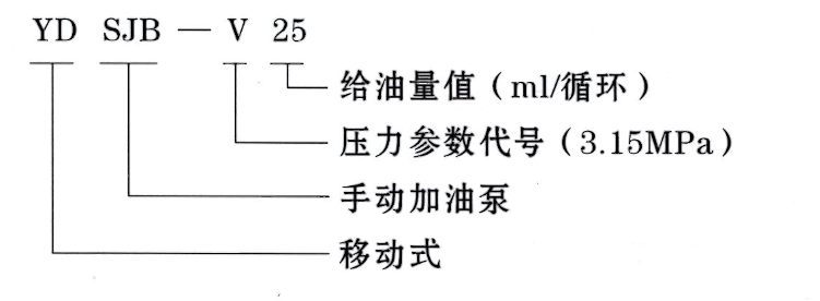 启东丰汇润滑设备有限公司