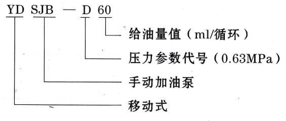 启东丰汇润滑设备有限公司