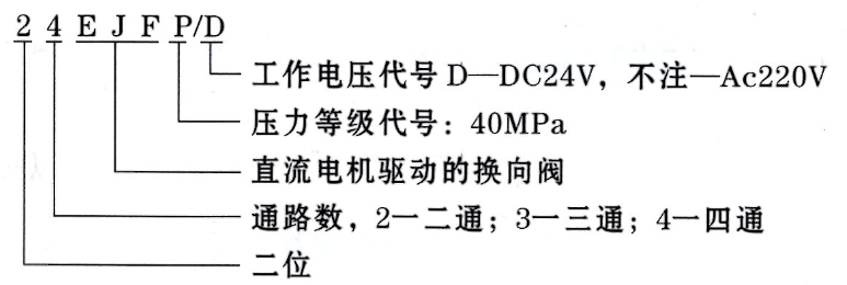 启东丰汇润滑设备有限公司