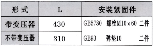 启东丰汇润滑设备有限公司