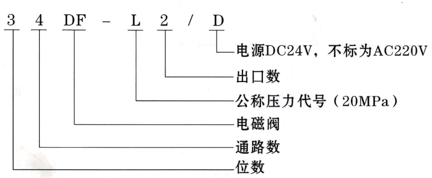 启东丰汇润滑设备有限公司