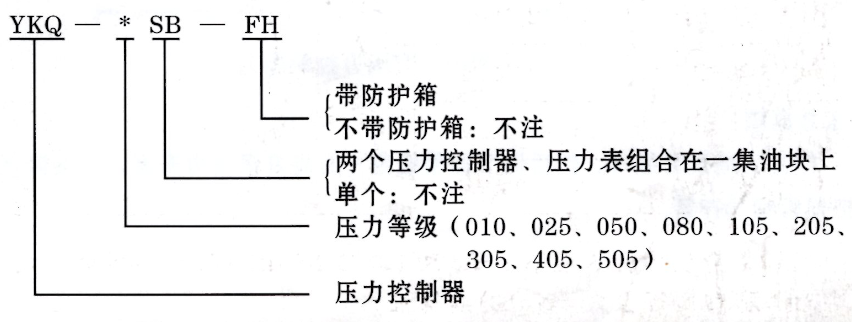 启东丰汇润滑设备有限公司