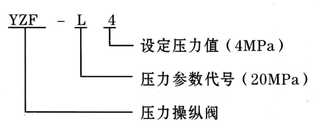 启东丰汇润滑设备有限公司
