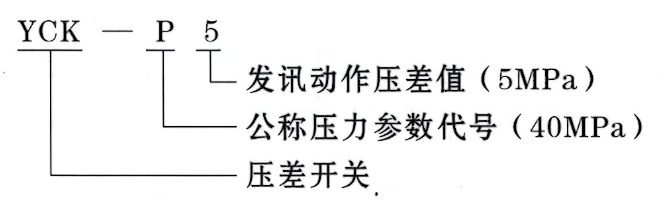 启东丰汇润滑设备有限公司