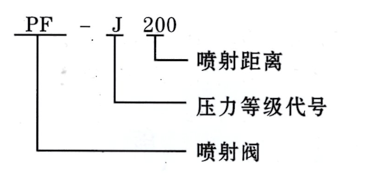 启东丰汇润滑设备有限公司