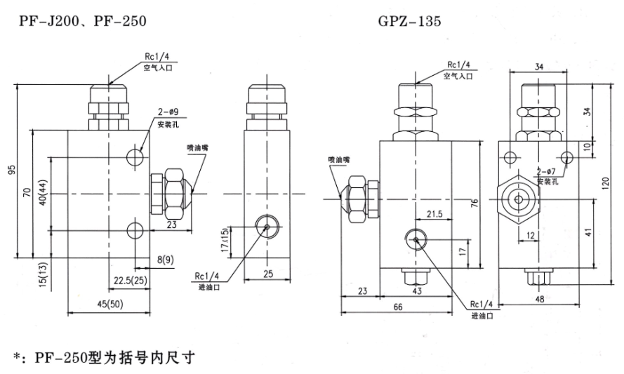 启东丰汇润滑设备有限公司