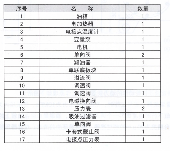 启东润滑