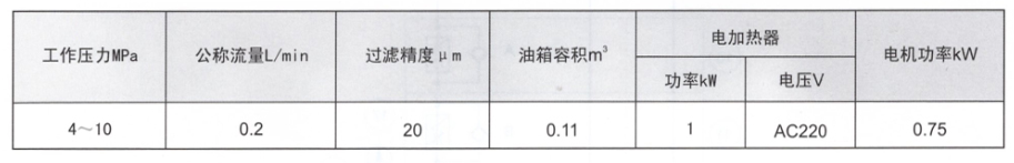启东润滑