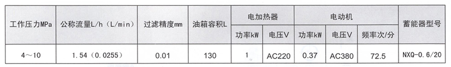 启东丰汇润滑设备有限公司