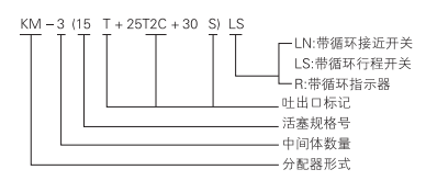 启东中德润滑设备有限公司