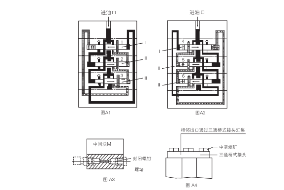 启东中德润滑设备有限公司