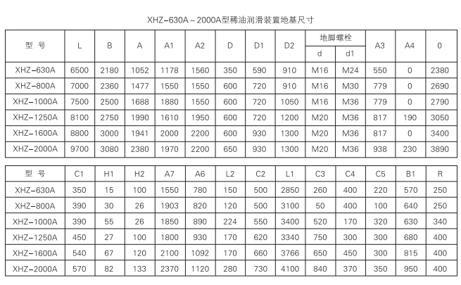 启东中德润滑设备有限公司