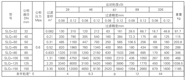 启东中德润滑设备有限公司