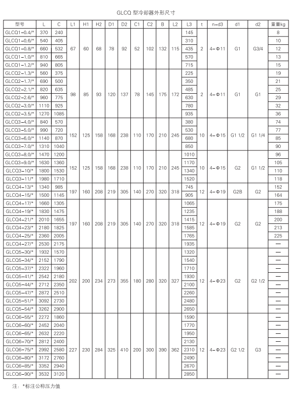 启东中德润滑设备有限公司