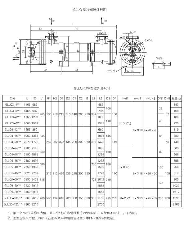 启东中德润滑设备有限公司
