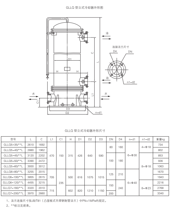 启东中德润滑设备有限公司